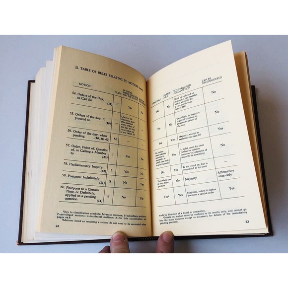 Vintage 1970 Robert’s Rules of Order HC Cloth Book Parliamentary Procedure Laws - Picture 9 of 14